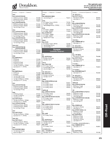 Spare parts DONALDSON cross-references