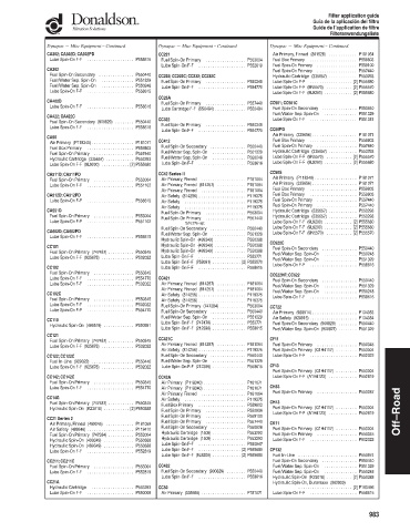 Spare parts DONALDSON cross-references