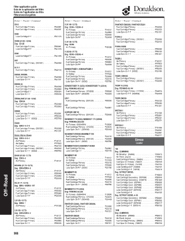 Spare parts DONALDSON cross-references