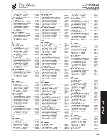 Spare parts DONALDSON cross-references