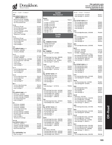 Spare parts DONALDSON cross-references