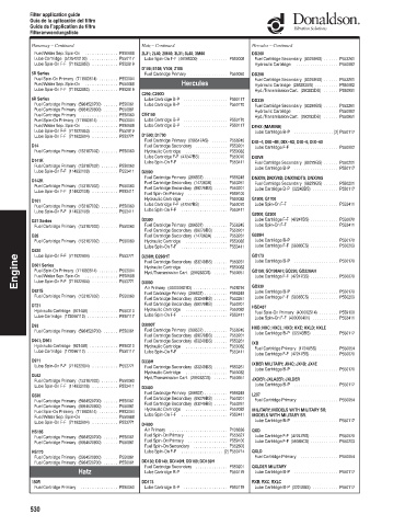 Spare parts DONALDSON cross-references