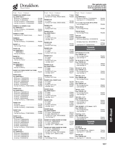 Spare parts DONALDSON cross-references