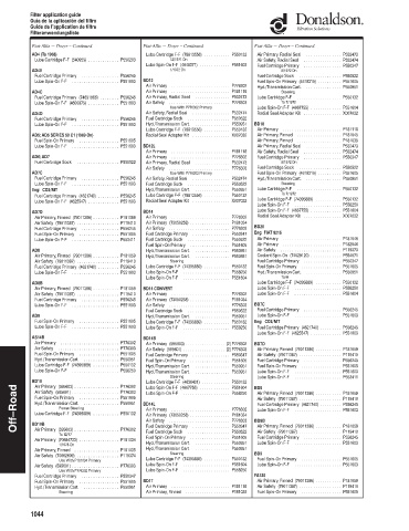 Spare parts DONALDSON cross-references