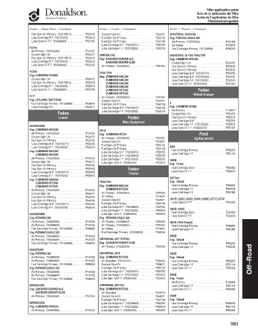 Spare parts DONALDSON cross-references