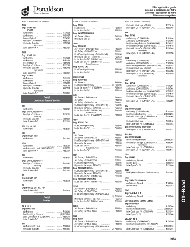 Spare parts DONALDSON cross-references