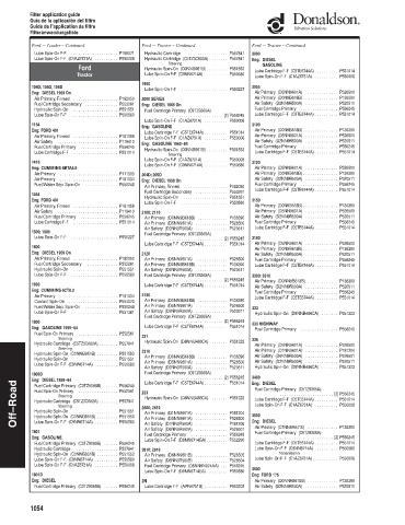 Spare parts DONALDSON cross-references