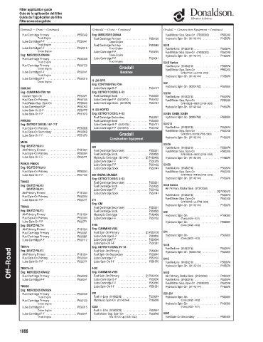 Spare parts DONALDSON cross-references