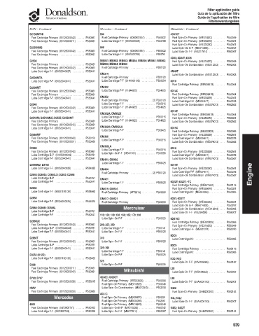 Spare parts DONALDSON cross-references