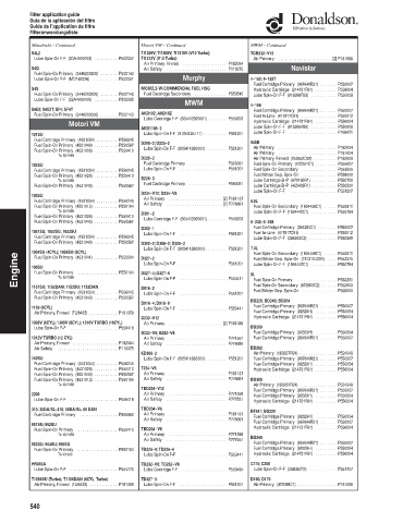 Spare parts DONALDSON cross-references