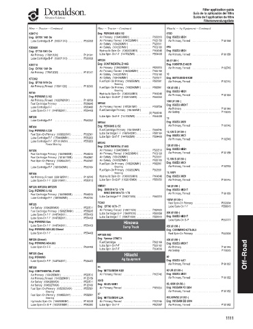 Spare parts DONALDSON cross-references