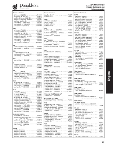 Spare parts DONALDSON cross-references