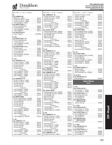 Spare parts DONALDSON cross-references