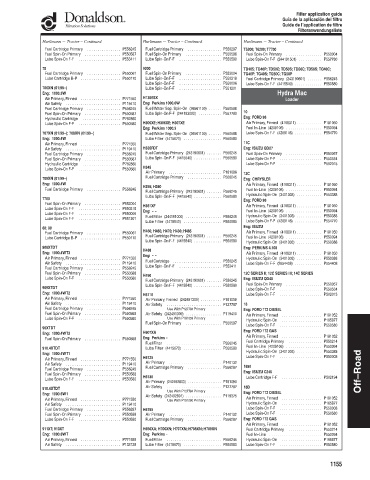 Spare parts DONALDSON cross-references