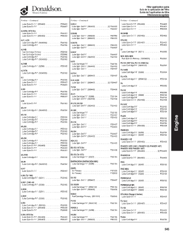 Spare parts DONALDSON cross-references