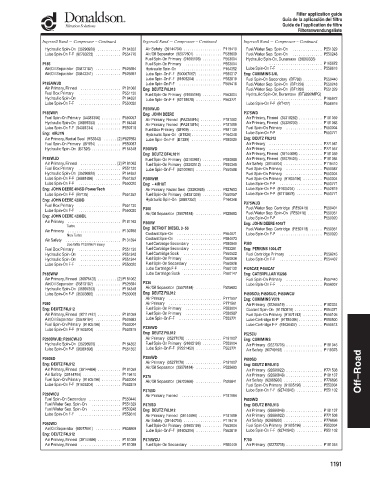 Spare parts DONALDSON cross-references