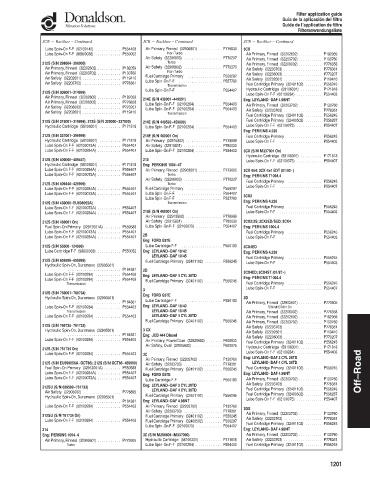 Spare parts DONALDSON cross-references