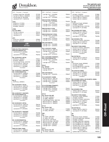 Spare parts DONALDSON cross-references