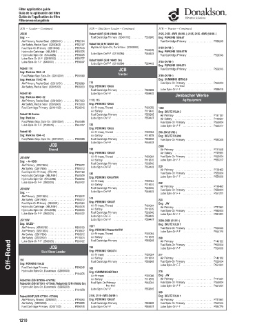 Spare parts DONALDSON cross-references