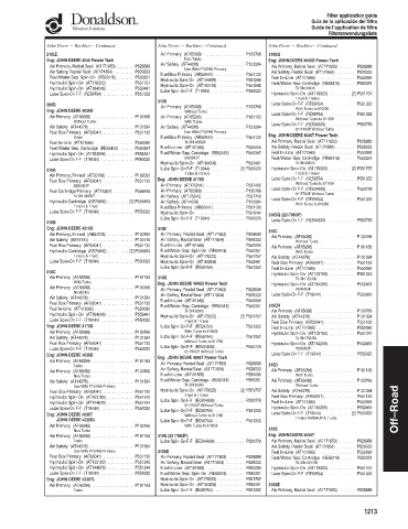 Spare parts DONALDSON cross-references