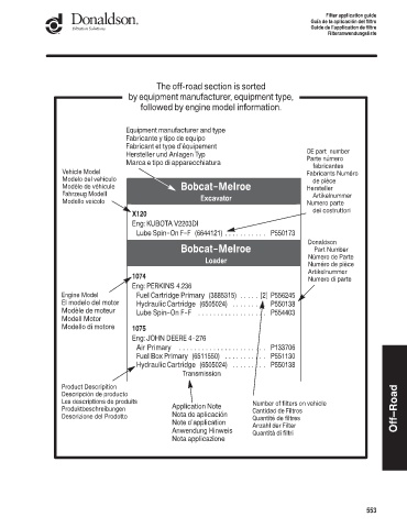 Spare parts DONALDSON cross-references