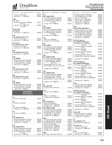 Spare parts DONALDSON cross-references