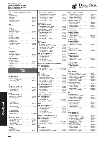 Spare parts DONALDSON cross-references