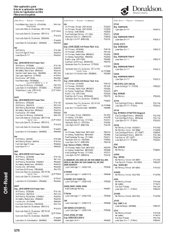 Spare parts DONALDSON cross-references