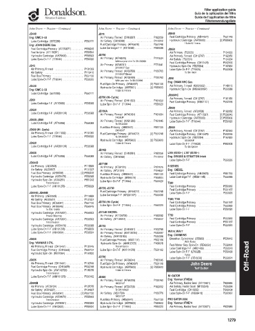 Spare parts DONALDSON cross-references