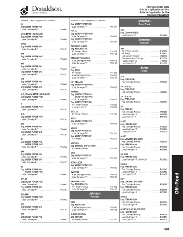 Spare parts DONALDSON cross-references