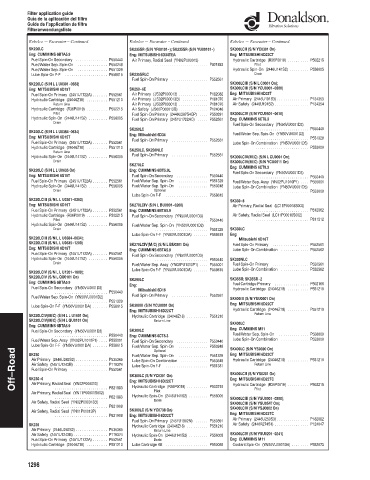 Spare parts DONALDSON cross-references