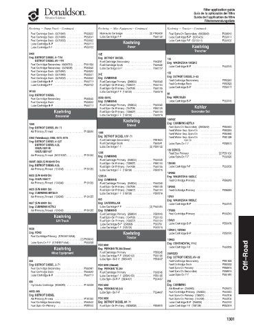 Spare parts DONALDSON cross-references