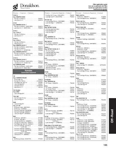 Spare parts DONALDSON cross-references