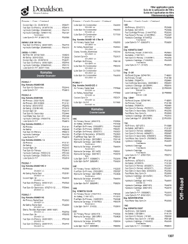 Spare parts DONALDSON cross-references