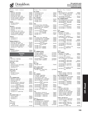 Spare parts DONALDSON cross-references