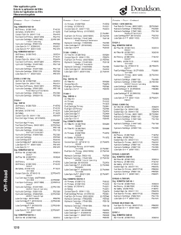 Spare parts DONALDSON cross-references