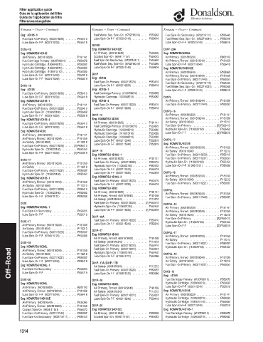 Spare parts DONALDSON cross-references