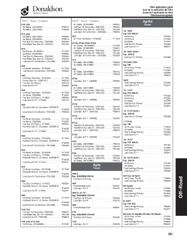 Spare parts DONALDSON cross-references