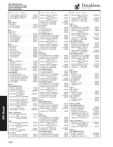 Spare parts DONALDSON cross-references