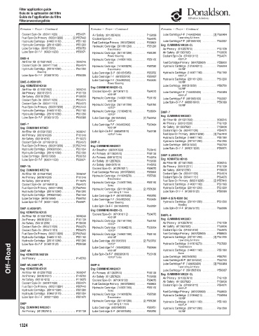 Spare parts DONALDSON cross-references