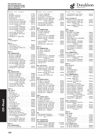 Spare parts DONALDSON cross-references