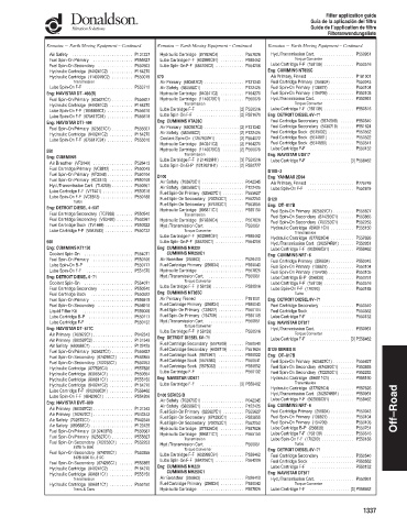 Spare parts DONALDSON cross-references