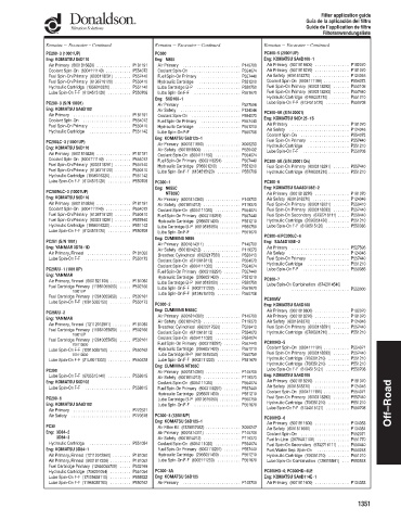 Spare parts DONALDSON cross-references