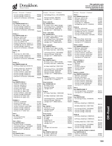 Spare parts DONALDSON cross-references