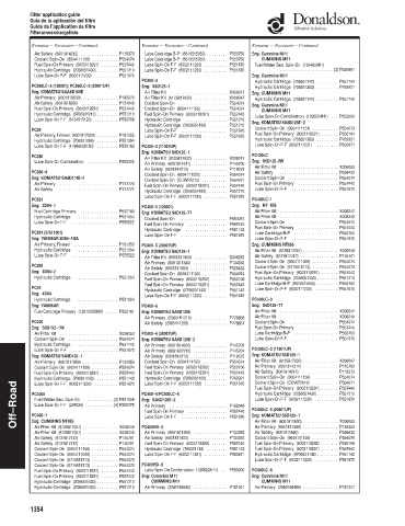 Spare parts DONALDSON cross-references