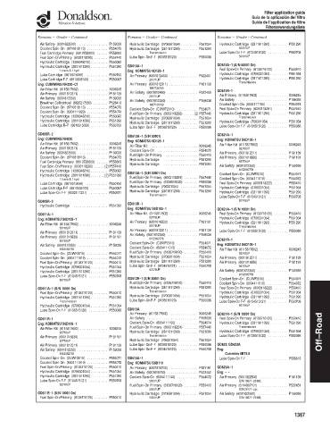 Spare parts DONALDSON cross-references