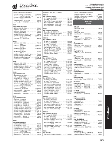 Spare parts DONALDSON cross-references