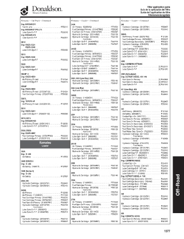 Spare parts DONALDSON cross-references