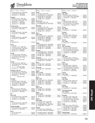 Spare parts DONALDSON cross-references