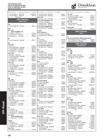 Spare parts DONALDSON cross-references